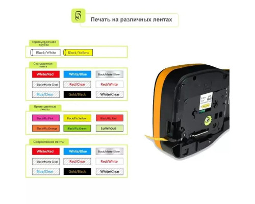 Принтер этикеток Puty PT-100ECH (180dpi)